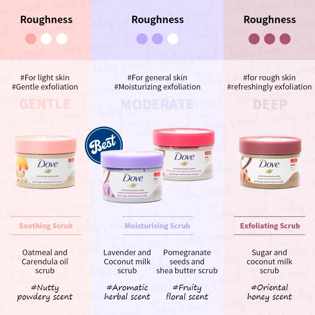 Dove Body Scrub Crushed Lavender & Coconut Milk Exfoliating body polish image 3