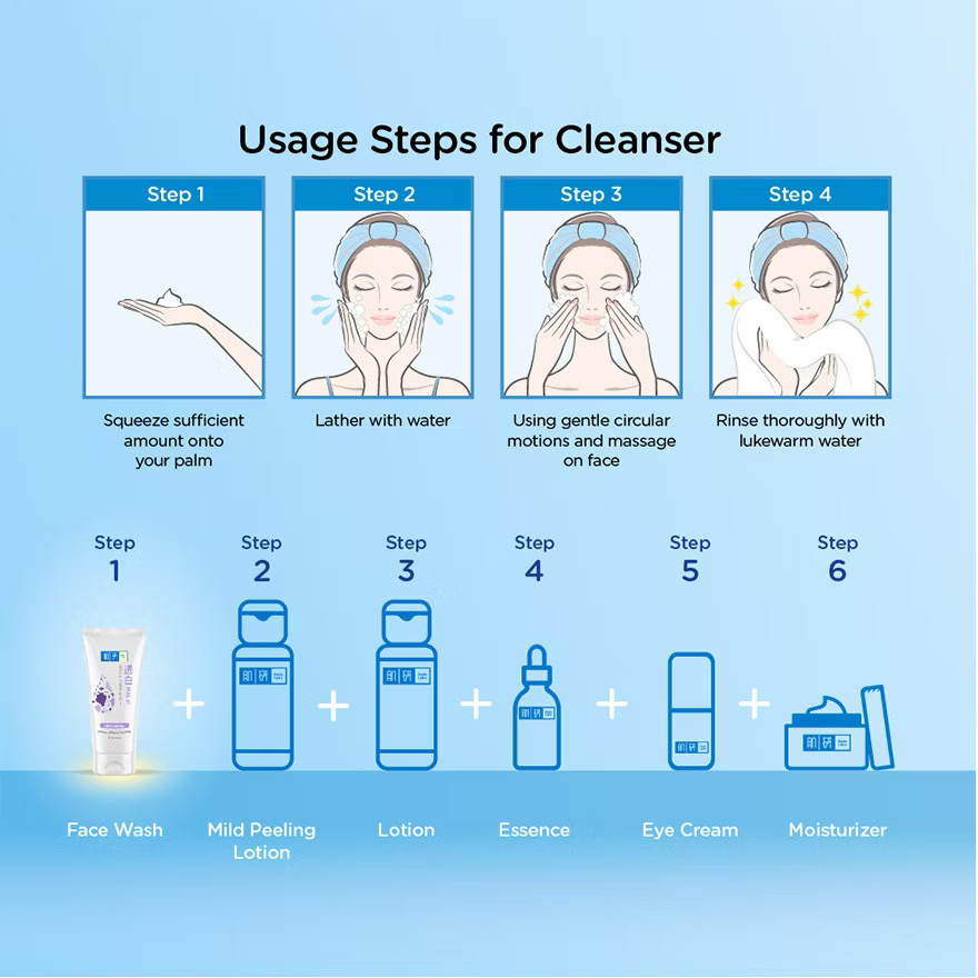 HADA LABO Soft & White Face Wash image 4
