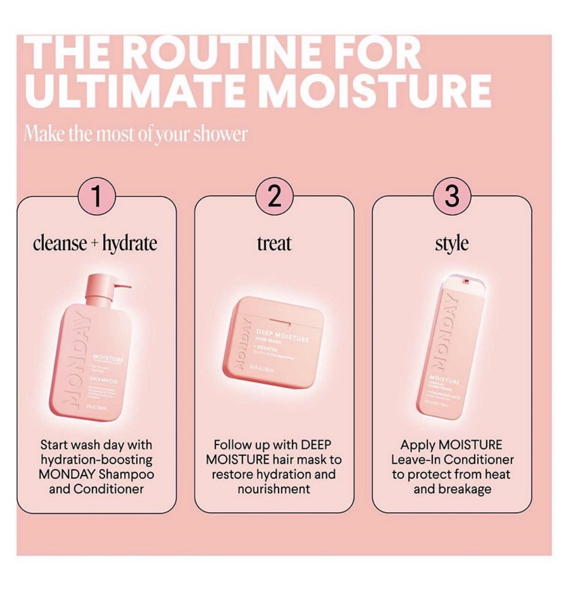 Monday Hair Mask Deep Moisture image 4