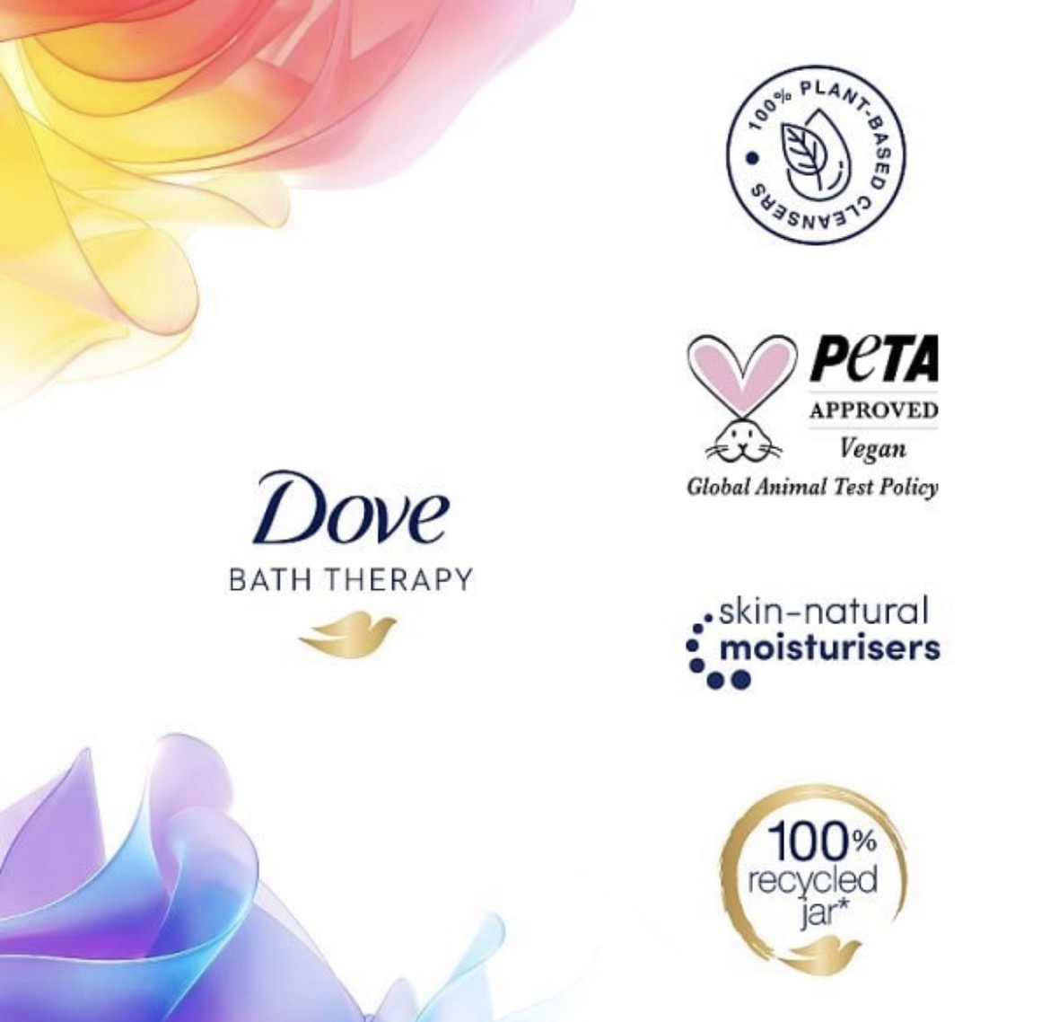 Dove Bath Therapy Renew Body Scrub image 3